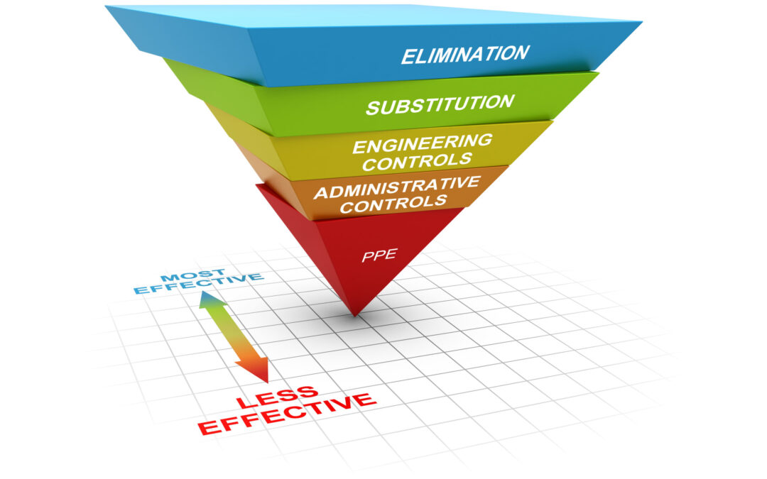 Mastering OSHA’s Hierarchy of Controls: A Comprehensive Guide